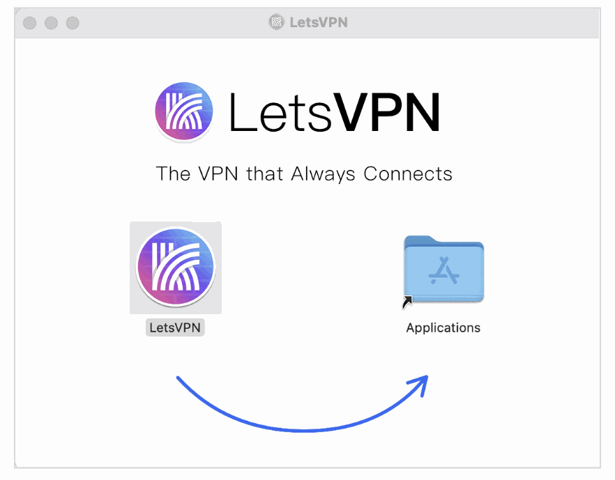 快连 VPN 旧版本拖拽安装到 Applications