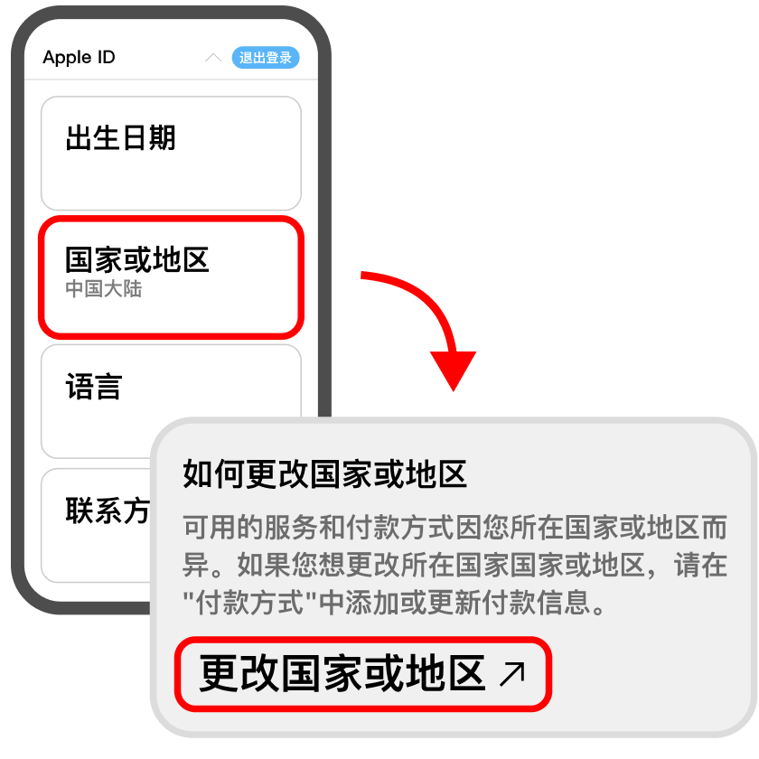 更改 Apple ID 国家或地区